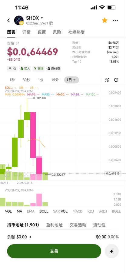 There are several prerequisites laid out here: 1. Binance (Chinese characters) and Four (Chinese characters). 2. Four and Binance (Chinese characters), both having a strong relationship as they're both major Bitcoin exchanges.