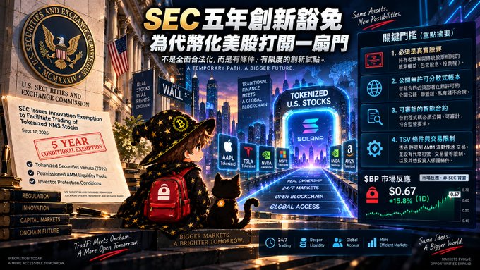 A digital poster announces the SEC's 5-year innovation exemption for tokenized trading of US stocks, featuring logos for Apple, Tesla, Solana, and others alongside a 'Tokenized U.S. Stocks' graphic.