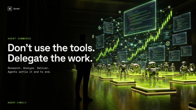 The image shows a futuristic scene with a silhouetted figure observing an army of small, rounded robots lined up on glowing yellow platforms, surrounded by floating screens displaying green stock-market-style charts and code interfaces, all set against a dark background with the TermX logo in the top-left corner.

Key text visible includes the headline **"Don't use the tools. Delegate the work,"** the tagline **"Research. Analyze. Deliver. Agents settle it end to end,"** and labels **"AGENT COMMERCE"** and **"AGENT.FAMILY,"** reinforcing the post's theme about delegating complex trading and analytical tasks to AI agents rather than manually using tools.