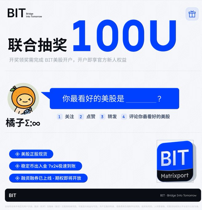A promotional graphic for BIT (Bridge Into Tomorrow) by Matrixport offering a 100U joint giveaway, asking users which US stock they are most bullish on, with instructions to follow, like, repost, and comment.