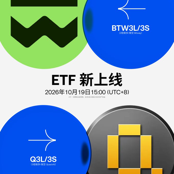 The image is a promotional graphic showing the text "ETF 新上线" with the date "2026年10月19日15:00 (UTC+8)" alongside "BTW3L/3S" (3倍做多/做空 Bitway) and "Q3L/3S" (3倍做多/做空 QuickAI) logos.