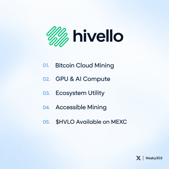 A promotional graphic for 'hivello' listing five points: 01. Bitcoin Cloud Mining, 02. GPU & AI Compute, 03. Ecosystem Utility, 04. Accessible Mining, 05. $HVLO Available on MEXC, credited to Nasky303.