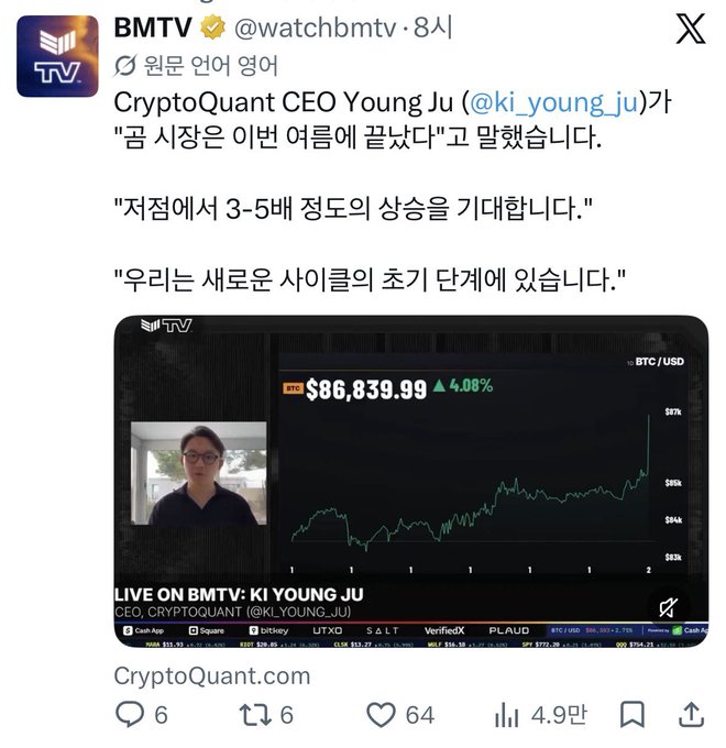 A BMTV tweet quoting CryptoQuant CEO Ki Young Ju saying the bear market is over, with a video still showing BTC/USD at $86,839.99 (+4.08%) and text expecting 3-5x growth in the short term.