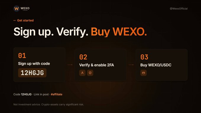 A dark-themed promotional graphic from Wexo (@WexoOfficial) outlining a three-step onboarding process: "01 Sign up with code 12HGJG," "02 Verify & enable 2FA," and "03 Buy WEXO/USDC," with the referral code highlighted as a "#affiliate" link. The image ties to the post's description of Wexo's crypto platform by emphasizing the simple signup and WEXO/USDC purchase pathway central to its ecosystem.