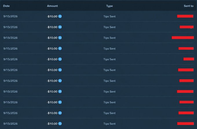 A transaction history showing 11 "$10.00 Tips Sent" entries dated 9/15/2026, with the recipient names redacted in red. The image illustrates a creator distributing $10 tips to their top players on Stake, aligning with the post about giving "juice" to top 25 players using code "hypecrew."