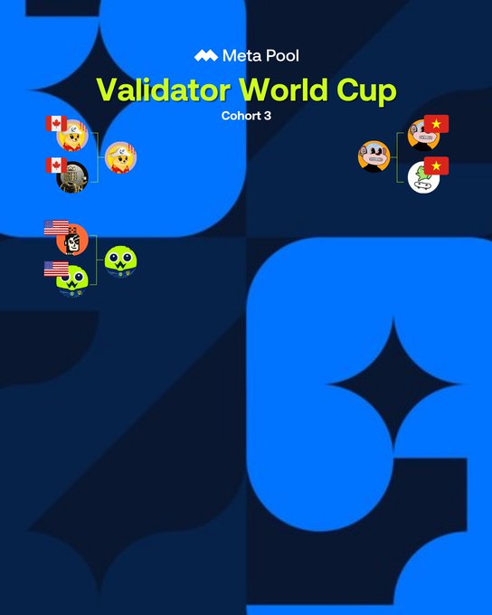 The image features a blue background with white text that reads "META POOL VALIDATOR WORLD CUP CONART 3". There are several emojis scattered throughout the image, including a smiley face, a heart, and a thumbs up sign. The text also includes some numbers and letters, possibly representing the match number or other relevant information about the game.