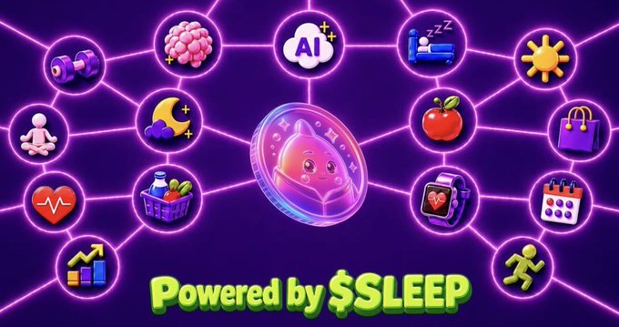 A colorful promotional graphic for an app powered by '$SLEEP', featuring a central coin/token with a sleeping character surrounded by a network of icons including AI, sleep, weather, shopping, fitness, calendar, and meditation.