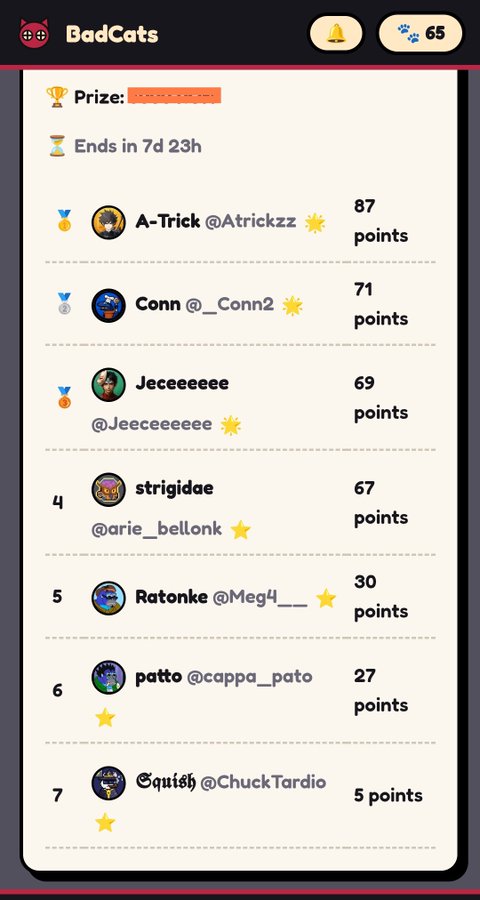 A 'BadCats' leaderboard ranking 7 users by points, topped by A-Trick @Atrickzz with 87 points, followed by Conn, Jeceeeeee, strigidae, Ratonke, patto, and Squish, with the event ending in 7d 23h.