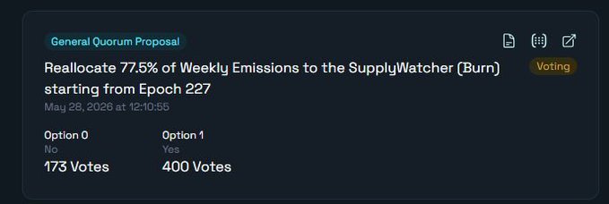 The image shows a screenshot of a poll about token distribution, specifically about 77.5% of tokens being sent each week starting in August. The poll has been voted on by users, with at least 175 responses indicating their preference for this distribution method.