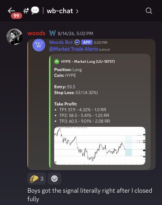 A Discord message in the "wb-chat" channel displays a Woods Bot "@Market Trade Alerts" signal for HYPE/USDT, showing a long entry at 55.5 with a stop loss at 53.1 (4.32%) and take profit levels at 57.9, 58.5, and 60.5. The user "woods" commented below, expressing frustration that the long signal came just after they closed their HYPE short position.