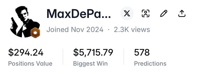A profile screenshot of user "MaxDePa..." showing they joined in November 2024 with 2.3K views, $294.24 in positions value, a $5,715.79 biggest win, and 578 predictions. The image illustrates the post's complaint about Polymarket's airdrop issues, as the user's relatively modest activity stats contrast with the platform's unfulfilled reward promises.
