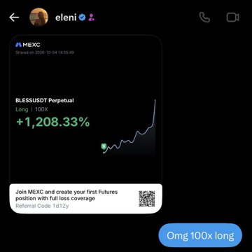 A Telegram message from 'eleni' shows a MEXC ad for BLESSUSDT Perpetual with a Long 100X position showing +1,208.33% gain, followed by a reply 'Omg 100x long'.