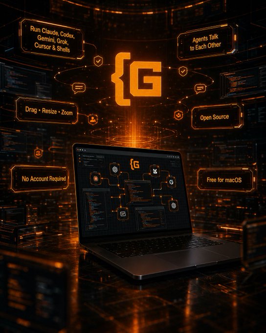 The image features a laptop computer with a large screen displaying a complex network of code and programming elements. The background behind the laptop is orange and filled with various text boxes containing information about different aspects of web development or programming, such as "run claude codes", "run curl", "run curl -r", "run curl -i", "run curl -e", "run curl -s", "run curl -v", "run curl -c", and "run curl -d". The laptop is placed on a table with a black background, creating an interesting contrast between the orange background and the dark surface.