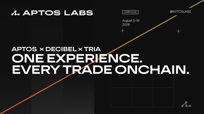 A promotional graphic for Aptos Labs announcing a collaboration campaign with Decibel and Tria, running August 5-19, 2026, under the tagline "ONE EXPERIENCE. EVERY TRADE ONCHAIN." The image's "Aptos x Decibel x Tria" branding and campaign dates visually reinforce the post's message about the unified tech stack where Tria's app, Decibel's onchain order matching, and Aptos's sub-second settlement work seamlessly together.
