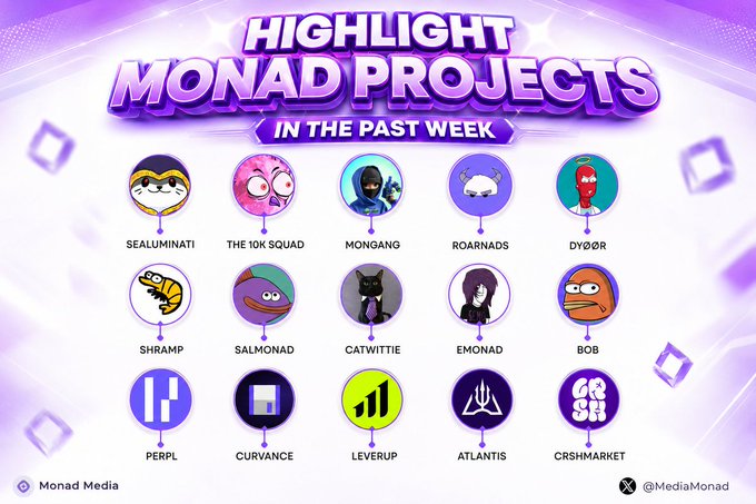 A purple-themed graphic titled "HIGHLIGHT MONAD PROJECTS IN THE PAST WEEK" showcases 15 circular project avatars, including SEALUMINATI, THE 10K SQUAD, MONGANG, ROARNADS, DYØØR, SHRAMP, SALMONAD, CATWITTIE, EMONAD, BOB, PERPL, CURVANCE, LEVERUP, ATLANTIS, and CRSHMARKET, with the Monad Media logo and @MediaMonad handle. The image visually reinforces the post's message about rapid ecosystem growth by spotlighting a diverse array of builders, memes, NFTs, and DeFi protocols contributing to Monad's momentum.