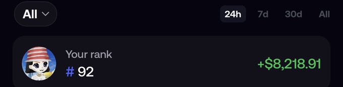 A screenshot shows a trading leaderboard with the user ranked #92, displaying a 24-hour gain of +$8,218.91. The poster is celebrating their portfolio hitting new highs and referencing that the previous time they experienced a similar gain, it marked a local peak for their portfolio.