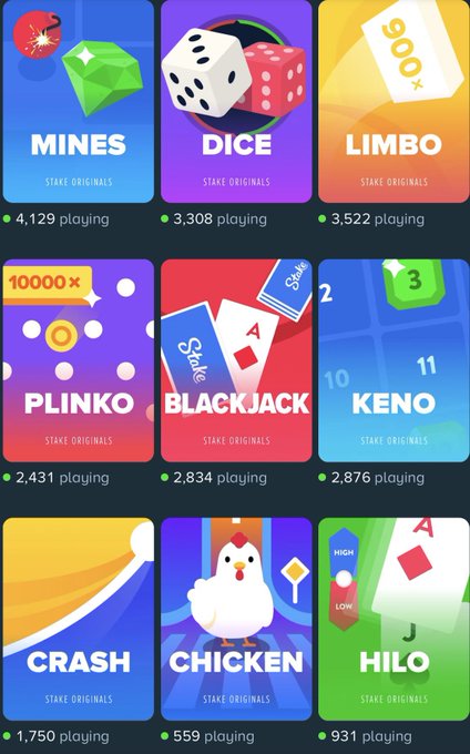 A grid of nine Stake Originals casino games including Mines, Dice, Limbo, Plinko, Blackjack, Keno, Crash, Chicken, and Hilo, each showing the number of players currently active.