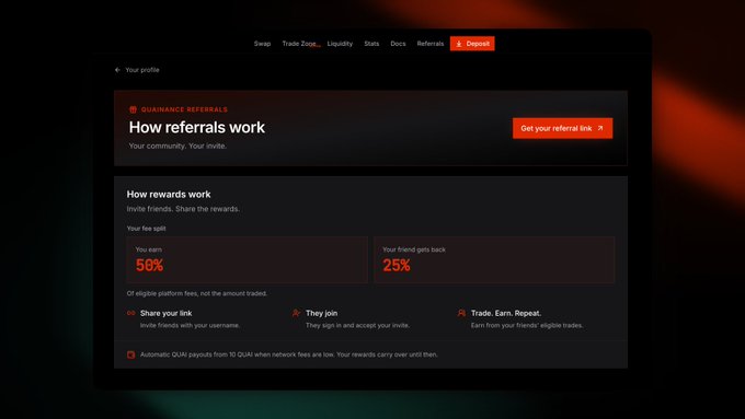 A screenshot of the Quainance Referrals page on TradeZone displaying a referral program with a 50% fee split for the user and 25% for their friends, along with a "Get your referral link" button. The image visually reinforces the post's message about earning $QUAI rewards through the referral program.