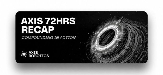 A black promotional graphic titled 'AXIS 72HRS RECAP' with the subtitle 'COMPOUNDING IN ACTION' features the Axis Robotics logo and an image of a futuristic circular mechanical device.