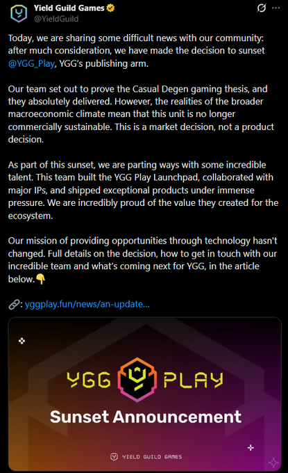 A tweet from @YieldGuild announcing the sunset of @YGG_Play, their gaming publishing arm, with text explaining the decision was driven by unsustainable macroeconomic conditions despite the team's success proving the Casual Degen gaming thesis. The post's accompanying graphic displays "YGG PLAY - Sunset Announcement" with Yield Guild Games branding, visually reinforcing the closure news referenced in the tweet's caption about tough crypto market conditions making the unit no longer viable.