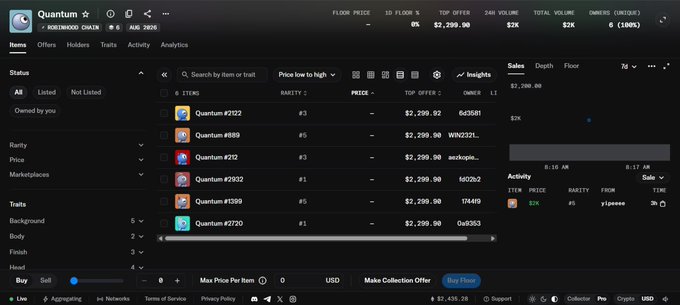 A screenshot of the Magic Eden marketplace showing six Quantum NFTs (including Quantum #212, #889, #212, #2822, #1399, and #2720) listed at the same floor price of $2,299.90, illustrating the hourly NFT draw mechanism where QUANT token holders are randomly selected to win Quantum NFTs for free.