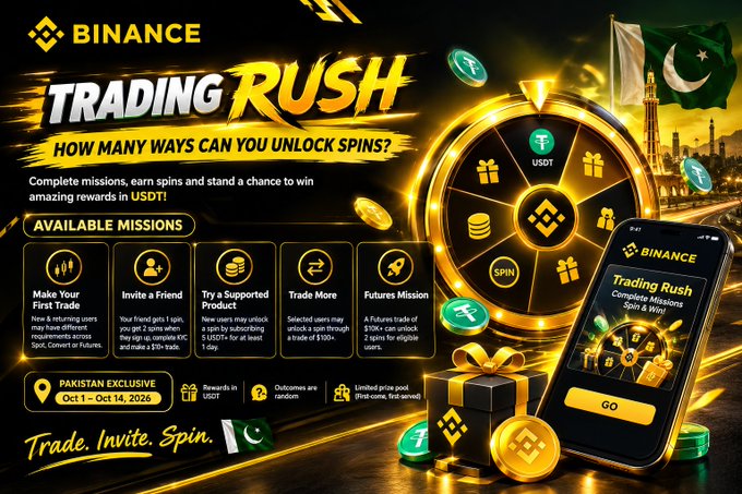 A Binance 'Trading Rush' promotional banner advertises a crypto spin-the-wheel promotion for Pakistan from October 1-14, 2026, listing available missions to win USDT rewards.