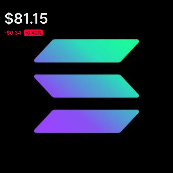 The image features a logo composed of three vertical lines, one blue, one purple, and one green. Below the logo, there are two numbers, $81.15, representing the price at which this post is being viewed. The background of the image is black, with no other text or elements visible besides the logo and the accompanying numbers.