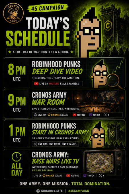 Promotional schedule graphic for 'Cronos Army' featuring pixel art characters, listing events including 'Robinhood Punks Deep Dive Video' at 8 PM UTC, 'Cronos Army War Room' at 9 PM UTC, 'Robinhood Punks Start in Cronos Army' at 1 PM UTC, and 'Cronos Army: Base Wars Live TV' all day, with tags #45CAMPAIGN and CROARMY.SITE.