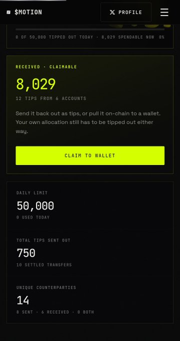 A $MOTION dashboard shows 8,029 claimable tokens (received from 6 accounts), 750 total tips sent out, and a 50,000 daily limit, illustrating the post's point that the platform requires active "bagwork" since users must be tipped back to claim earnings rather than earning passively.