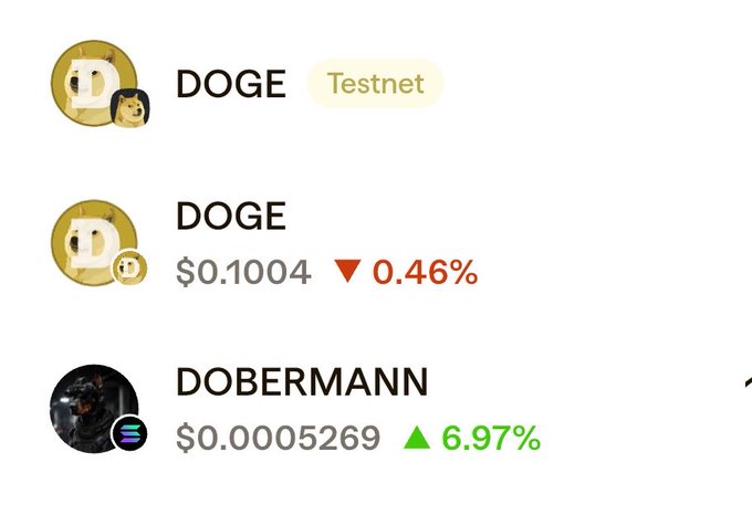 In the image, there are three circles with DOGE (Dogecoin), DOBERMANN (bitcoin), and $DOBERMANNS (Bitcoin) written inside of them. The text above these circles says "Testnet" and "0.4%". This suggests that the user is testing out these three different cryptocurrencies.