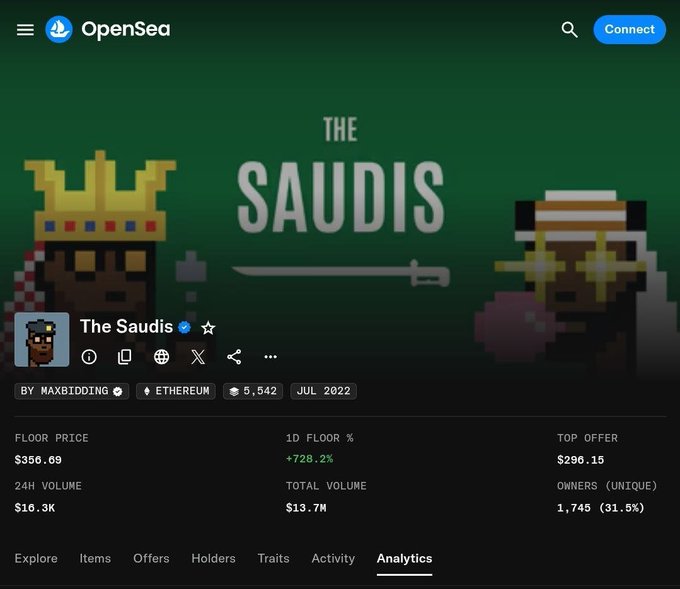 An OpenSea NFT collection page for 'The Saudis' featuring pixel art character designs with crown and keffiyeh, showing stats including floor price $356.69, 1D floor +728.2%, and 5,542 ETH total volume.