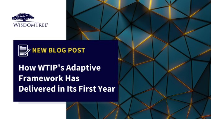This promotional graphic from WisdomTree announces a new blog post titled "How WTIP's Adaptive Framework Has Delivered in Its First Year," featuring the WisdomTree Inflation Plus Fund ($WTIP) logo alongside a geometric blue and gold background. The image directly relates to the post by introducing the fund's first-year performance and its adaptive strategy combining commodities, TIPS, precious metals, and bitcoin exposure for inflation protection.