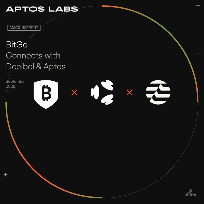 An Aptos Labs announcement graphic titled "BitGo Connects with Decibel & Aptos" (September 2026) displays the BitGo "B" shield logo linked by orange "×" symbols to the Decibel and Aptos logos, visually representing the integration that allows eligible BitGo self-custody clients to connect their MPC wallets to DecibelTrade and trade from the Decibel interface.