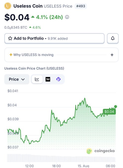 A CoinGecko price chart for 'Useless Coin (USELESS)' showing a price of $0.04 with a 4.1% increase over 24 hours.