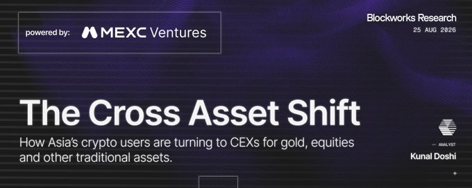 A Blockworks Research report header titled 'The Cross Asset Shift,' powered by MEXC Ventures, dated 25 AUG 2026, discussing how Asia's crypto users are turning to CEXs for gold, equities, and other traditional assets. Author credited as Kunal Doshi.