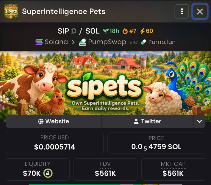 The image shows a trading interface for "SuperIntelligence Pets" (SIP) on Solana via PumpSwap/Pump.fun, displaying a token price of $0.0005714 (0.04759 SOL), liquidity of $70K, FDV of $561K, and market cap of $561K, with farm-themed cartoon animal artwork featuring a cow, chicken, peacock, and sheep. This visual supports the accompanying post, which promotes $SIP as the latest AI token pick following earlier calls on $SI and $SPETS, highlighting its built-in rewards feature where holders can earn in $NVDA or $SOL through pet-related activities.
