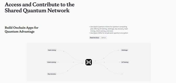 Webpage section titled 'Access and Contribute to the Shared Quantum Network' explaining how to build onchain apps using Quip's quantum miners for AI training, arbitrage, and hash mining.