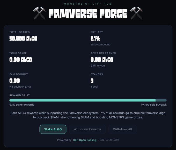 The image is a screenshot of a webpage that has information about FamVerse FORGE. FamVerse FORGE is an Algorithmic Trading Service designed for amateur and speculative investors, where participants can invest their money in various asset classes without needing to know or understand the underlying trading strategies themselves. The main goal of FamVerse FORGE is to encourage participation in the market by offering rewards to users based on the performance of the assets they have invested in.
The post emphasizes that FAMVERSE FORGE is LIVE and encourages users to "stake" in order to earn money from it. It states, "Fam verse FORGE is alive," indicating that the service is still operational and potentially active. The post also highlights how users can potentially receive rewards for their investments by buying assets back or participating in contests organized by FamVerse FORGE through various platforms like Reti. nodely.io.
The image also contains an image of a hammer, possibly representing Famverse Forge's logo or some aspect related to the service, which is crucial for understanding how the image relates to and reinforces the information provided on the webpage.