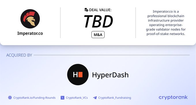 The image is a CryptoRank infographic announcing that HyperDash has acquired Imperator.co in an M&A deal (value TBD), with text noting that Imperator.co is a professional blockchain infrastructure provider operating enterprise-grade validator nodes for proof-of-stake networks.