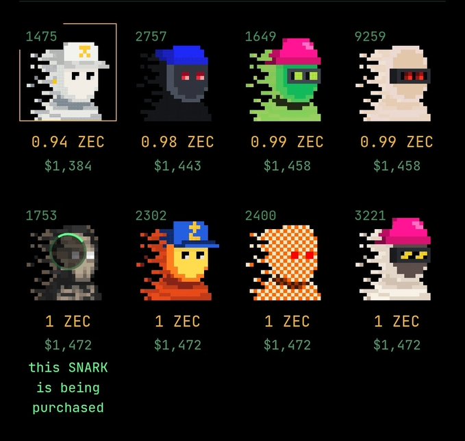 A digital marketplace interface showing eight pixel-art 'SNARK' character avatars with different designs and colors, listed with prices ranging from 0.94 to 1 ZEC, including one marked 'this SNARK is being purchased'.