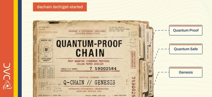 A promotional graphic for 'dachain.tech/get-started' featuring a manila folder labeled 'QUANTUM-PROOF CHAIN' with annotations pointing to features: 'Quantum Proof,' 'Quantum Safe,' and 'Genesis.'