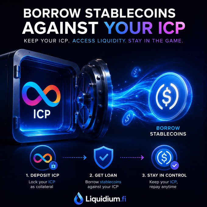 The image features a black background with a blue box containing an infinite loop of dollar signs, symbolizing the concept of "borrowing" or "stabilizing" money. The text above the box reads "borrow stablecoins against your ICP", indicating that users can borrow stablecoin tokens from the ICP ecosystem to stabilize their cryptocurrency holdings. Below this, there are three steps outlined for accessing the funds: deposit the token into the ICP wallet, get the loan, and pay back the loan with interest. The image also includes a watermark that reads "Liquidium.fi".