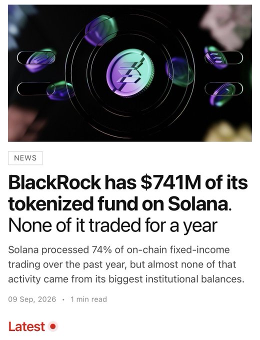 A news article headline reading 'BlackRock has $741M of its tokenized fund on Solana. None of it traded for a year', dated 09 Sep, 2026.