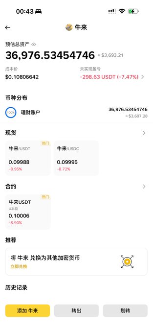 A mobile app screenshot (in Chinese) showing a crypto portfolio totaling 36,976.53454746 (worth $3,693.21) with an unrealized loss of -298.63 USDT (-7.47%), displaying holdings of 牛来/USDT and 牛来/USDC.