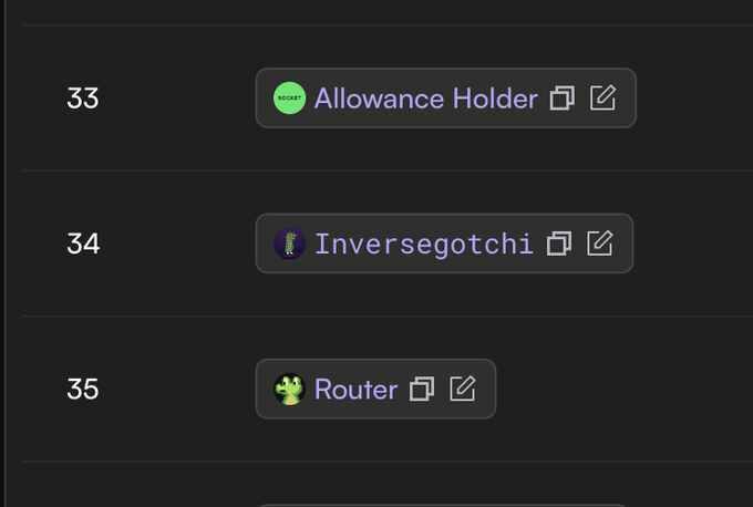 A dark-themed list displays numbered items 33, 34, and 35 with labels 'Allowance Holder', 'Inversegotchi', and 'Router', each accompanied by an icon and edit/copy buttons.