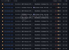 A trade history or transaction list showing multiple rows of trades from accounts including 'XK Winter PE...', 'Goldman Pri...', and 'Goldman Pri...' with various prices and amounts, with watermark text overlaid.