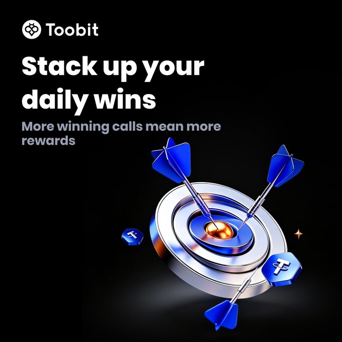 An advertisement for Toobit with the text 'Stack up your daily wins - More winning calls mean more rewards', featuring 3D-rendered blue darts hitting a metallic target with Toobit logos.