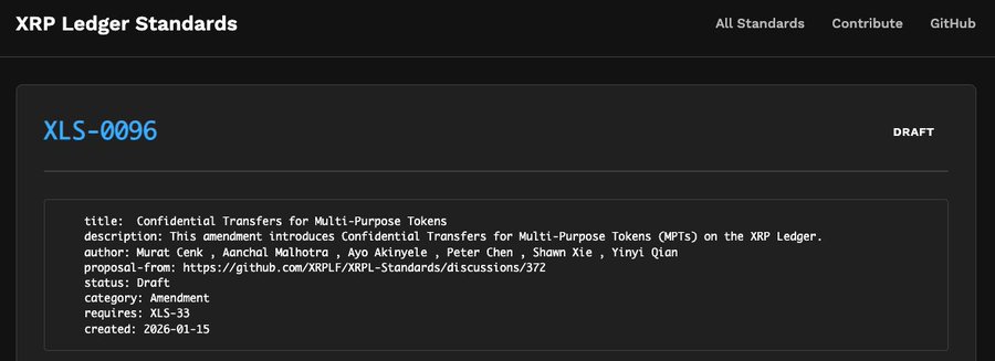 This image shows the XRP Ledger Standard XLS-0096, detailing a draft amendment for "Confidential Transfers for Multi-Purpose Tokens" (MPTs), which the accompanying post suggests will drive demand for XRP.