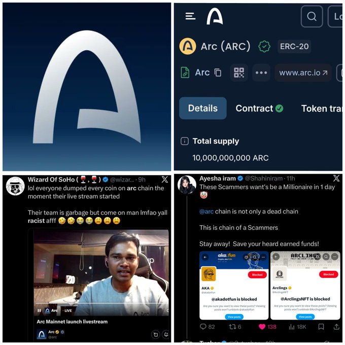 A collage showing the Arc (ARC) cryptocurrency with a total supply of 10,000,000,000 ARC, alongside negative tweets calling the team 'garbage' and 'Scammers,' and a livestream titled 'Arc Mainnet launch livestream.'