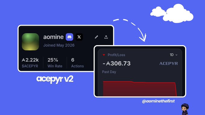 A graphic showing a trading profile for 'aomine' with a 25% win rate and 6 actions, displaying a past day profit/loss of -A306.73 ACEPYR, labeled 'acepyr v2'.